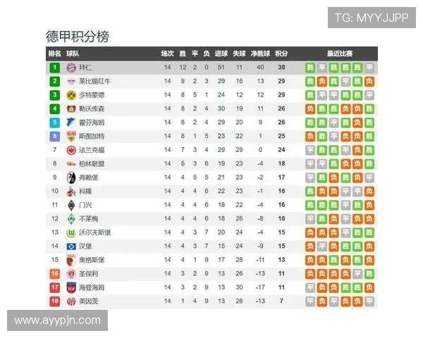 德甲俱乐部报价图大全:各队购入意向与报价策略