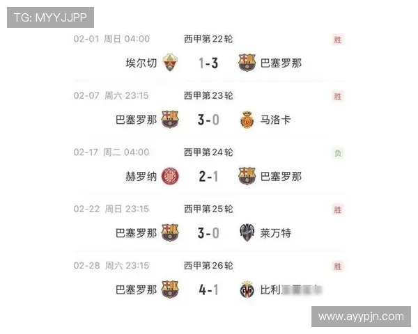 西甲皇马直播在线直播入口及球星状态分析