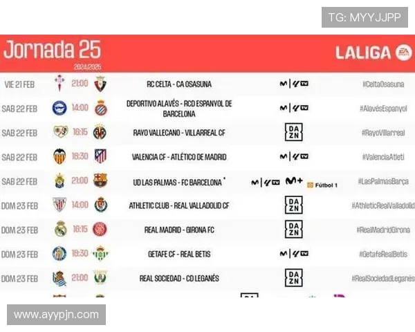 西甲联赛积分排名与每轮赛程总览